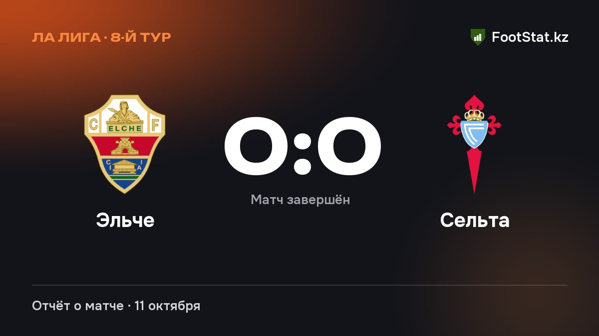 «Эльче» и «Сельта» сыграли вничью — 0:0