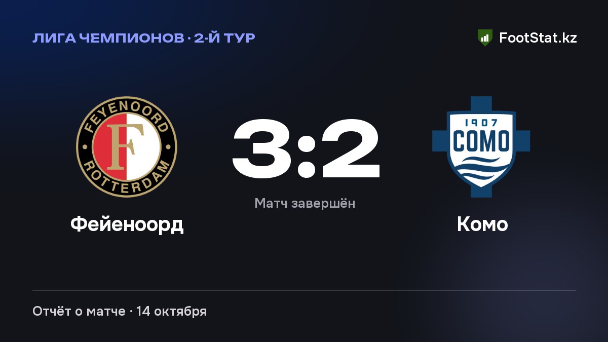 «Фейеноорд» обыграл «Комо» — 3:2 во 2-м туре общего этапа Лиги чемпионов