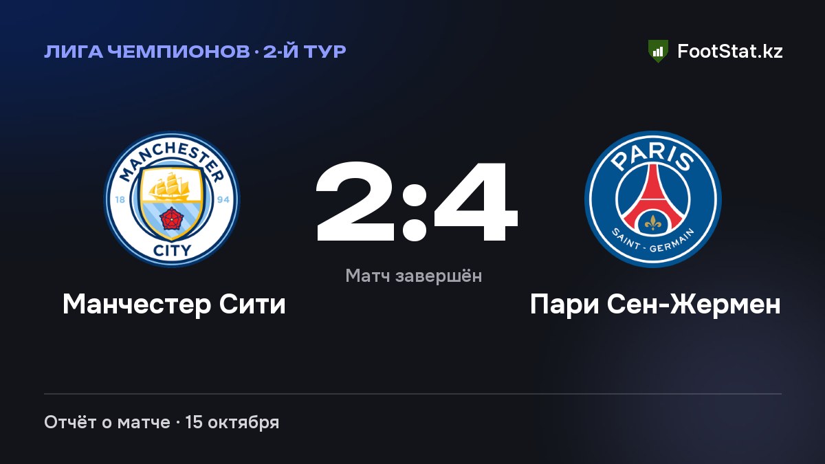 «Манчестер Сити» — «Пари Сен-Жермен» 2:4