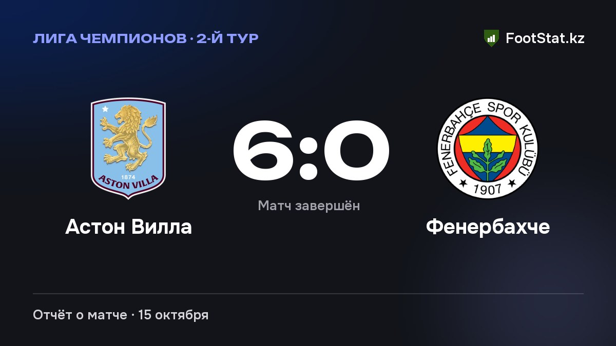 «Астон Вилла» разгромила «Фенербахче» — 6:0