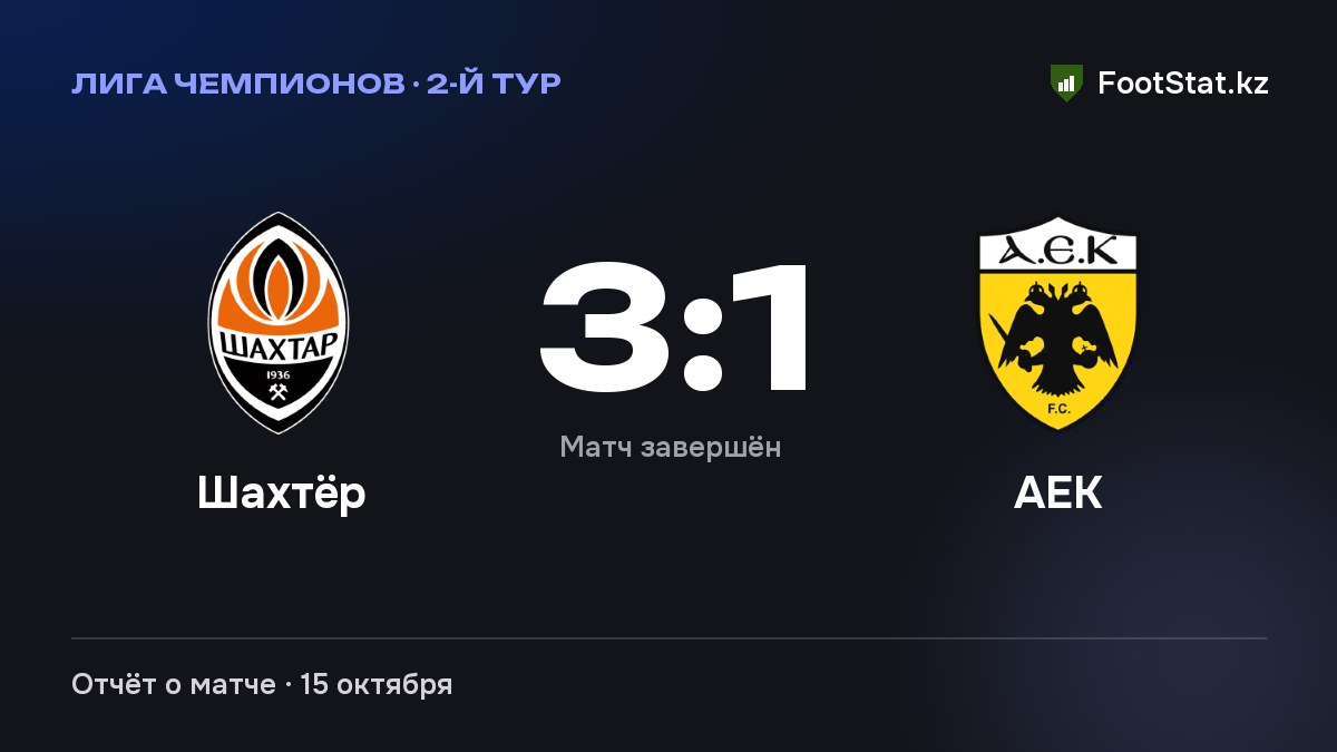 «Шахтёр» обыграл «АЕК» — 3:1
