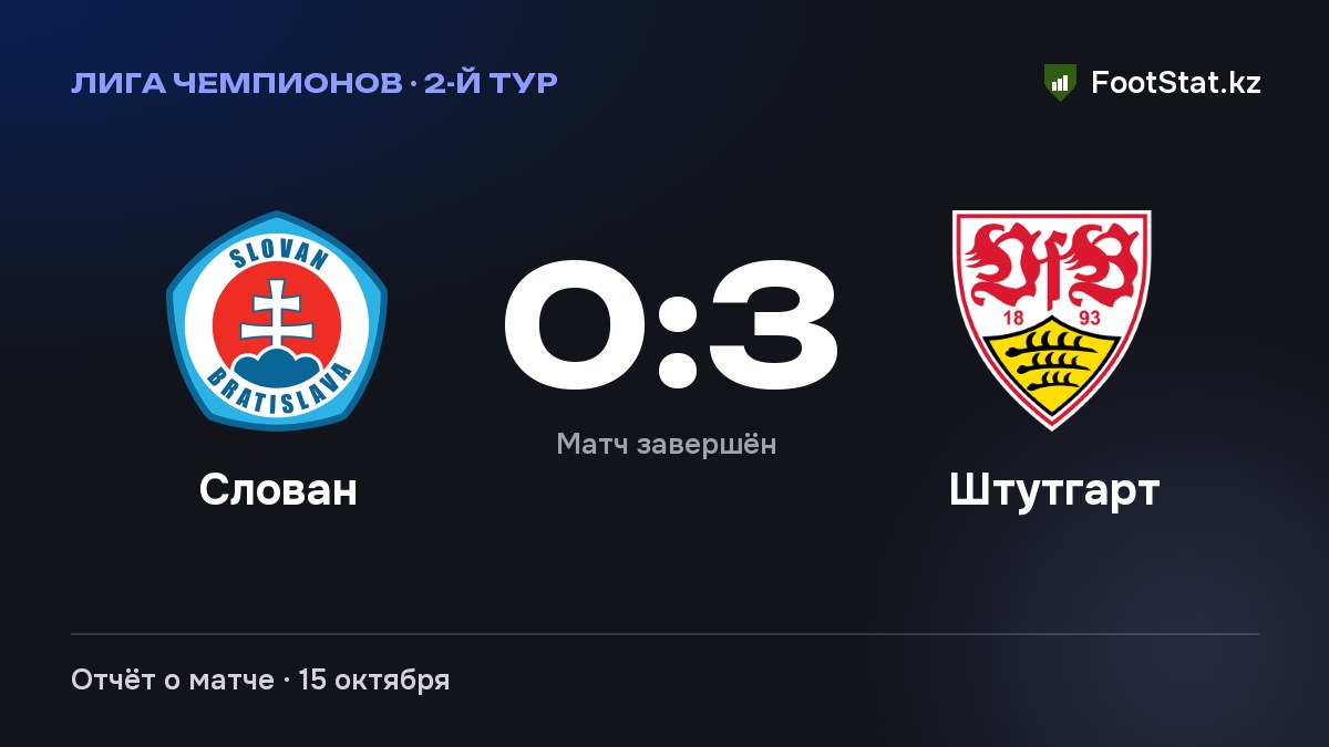 «Слован» уступил «Штутгарту» — 0:3