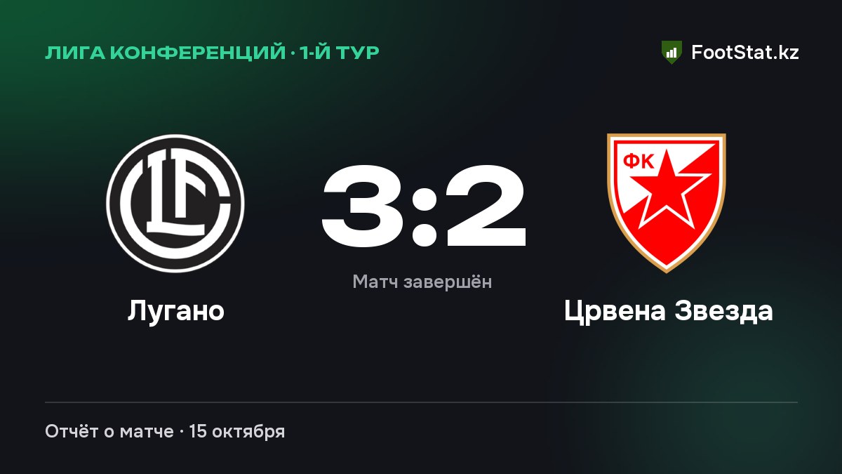 «Лугано» обыграла «Црвена Звезда» — 3:2