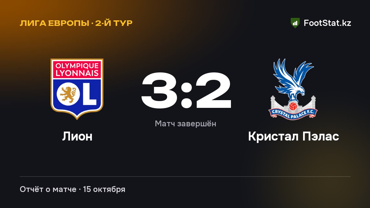 «Лион» обыграл «Кристал Пэлас» — 3:2 (2-й тур Лиги Европы)
