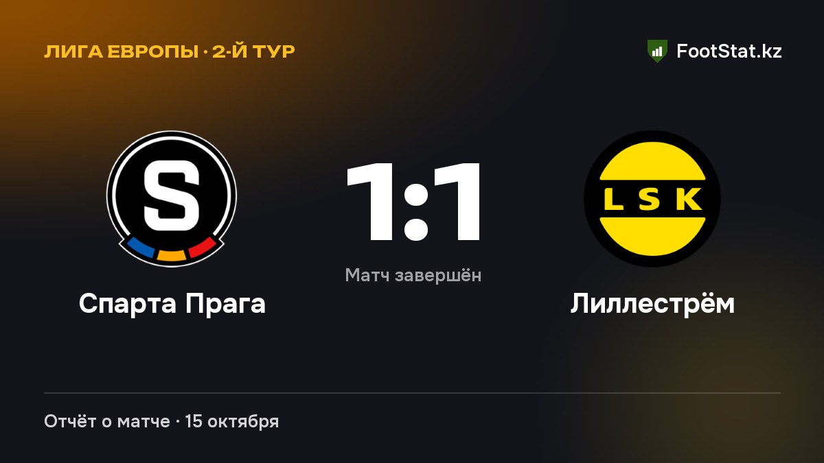«Спарта Прага» и «Лиллестрём» сыграли вничью — 1:1