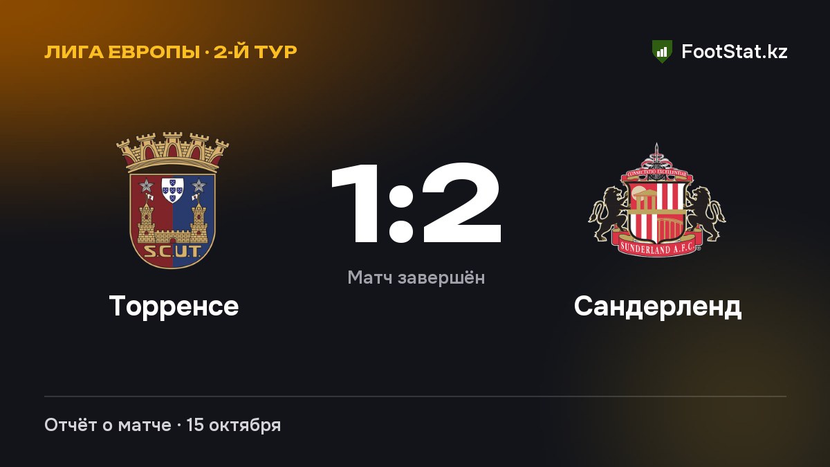 «Торренсе» уступил «Сандерленду» — 1:2