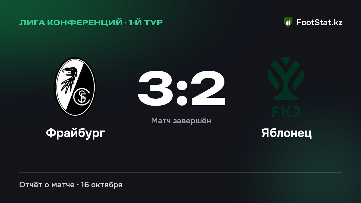 Лига конференций, общий этап, 1-й тур: «Фрайбург» — «Яблонец» — 3:2