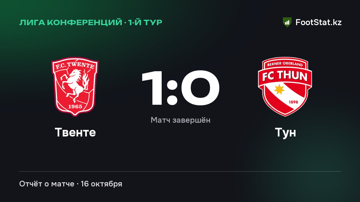 «Твенте» обыграл «Тун» — 1:0
