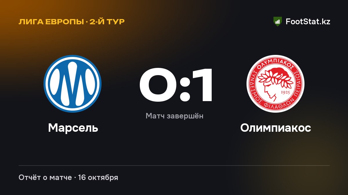 «Марсель» уступил «Олимпиакосу» — 0:1