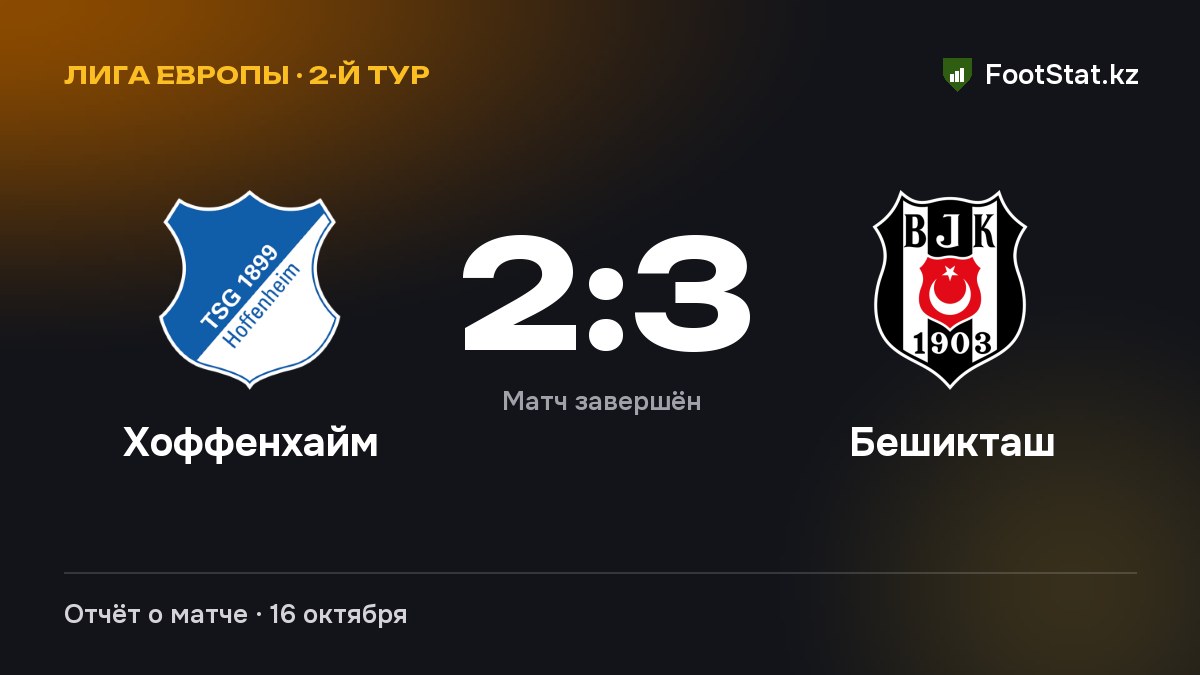 «Хоффенхайм» уступил «Бешикташу» — 2:3