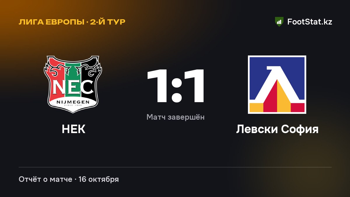 «НЕК» и «Левски София» сыграли вничью — 1:1