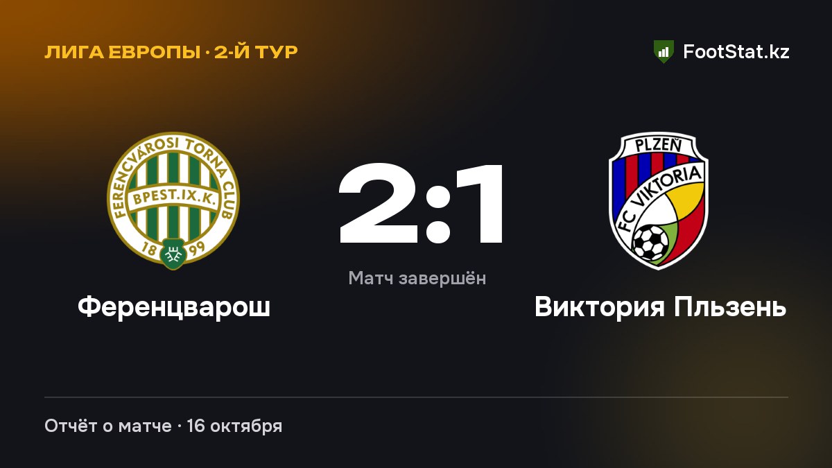 «Ференцварош» обыграл «Викторию Пльзень» — 2:1