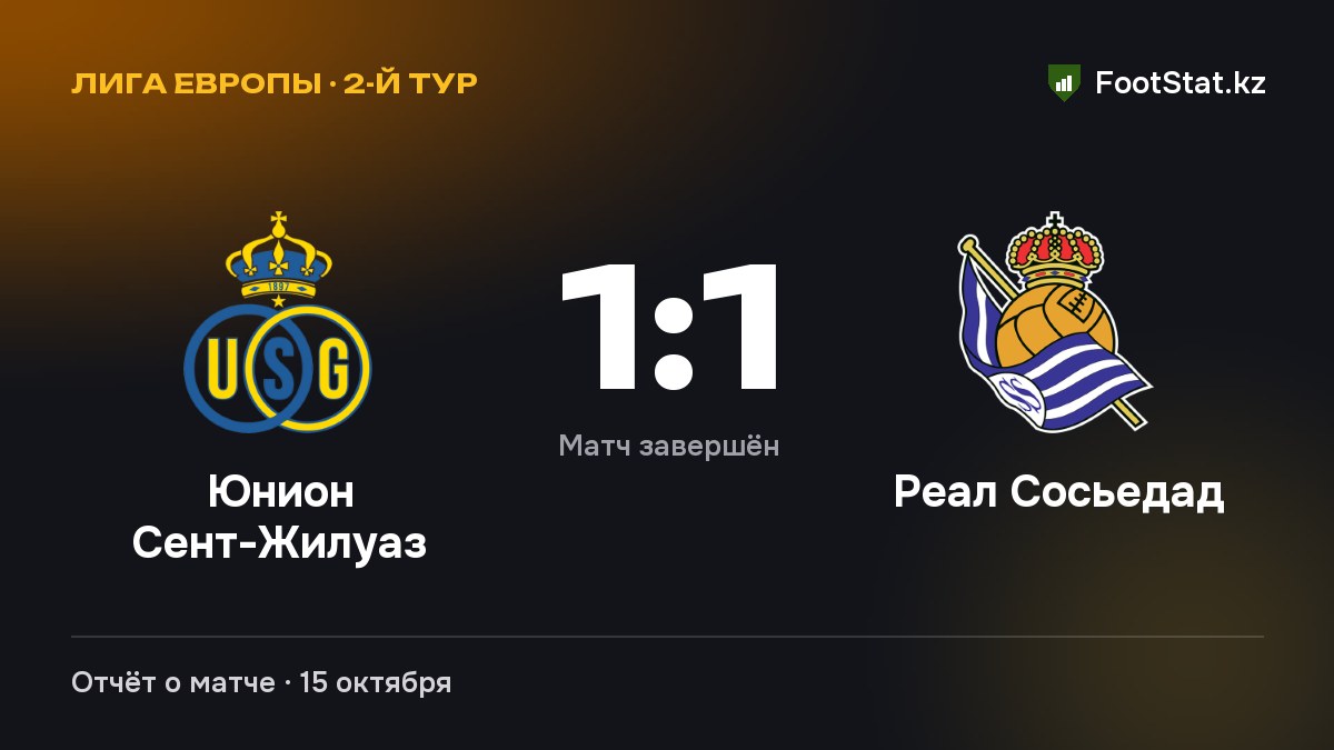 Лига Европы, общий этап, 2-й тур: «Юнион Сент-Жилуаз» — «Реал Сосьедад» — 1:1