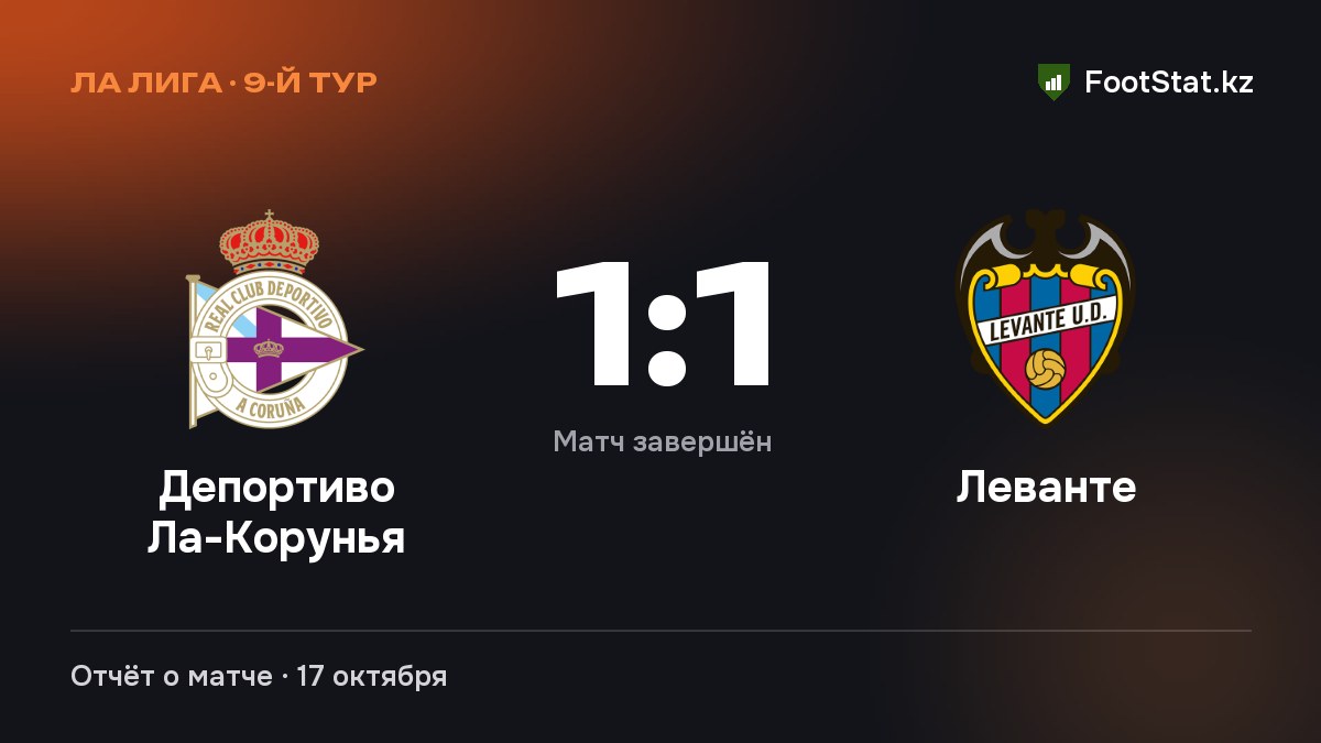 «Депортиво Ла-Корунья» и «Леванте» сыграли вничью — 1:1