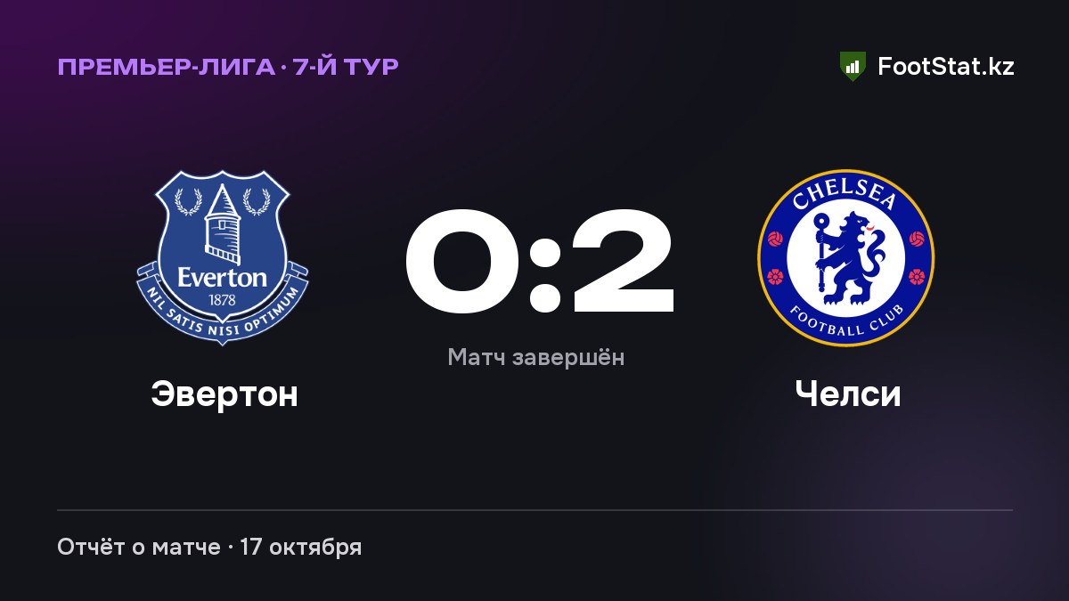 «Эвертон» — «Челси» — 0:2