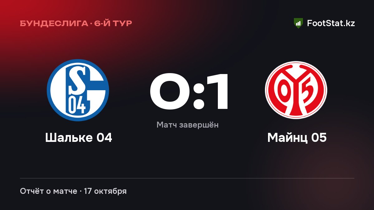 «Шальке 04» — «Майнц 05» — 0:1