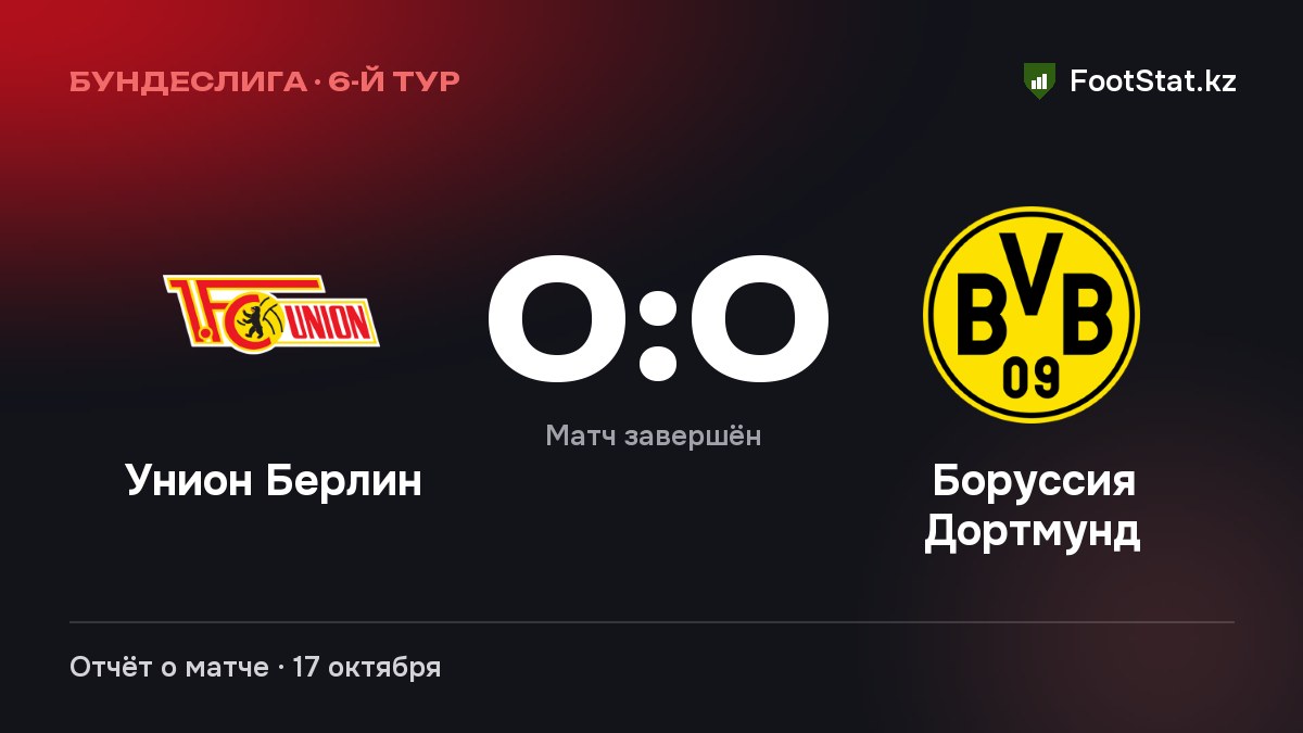 «Унион Берлин» и «Боруссия Дортмунд» сыграли вничью — 0:0