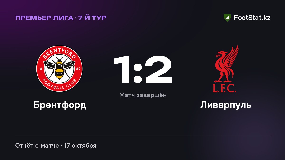 «Брентфорд» уступил «Ливерпулю» — 1:2
