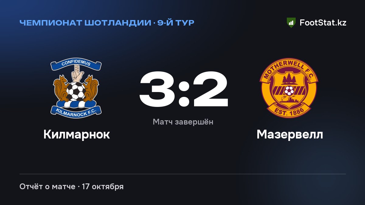 «Килмарнок» обыграл «Мазервелл» — 3:2