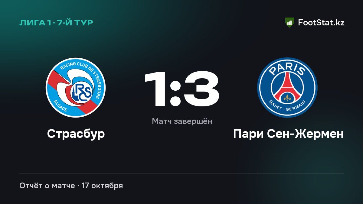 «Страсбур» уступил «Пари Сен-Жермену» — 1:3