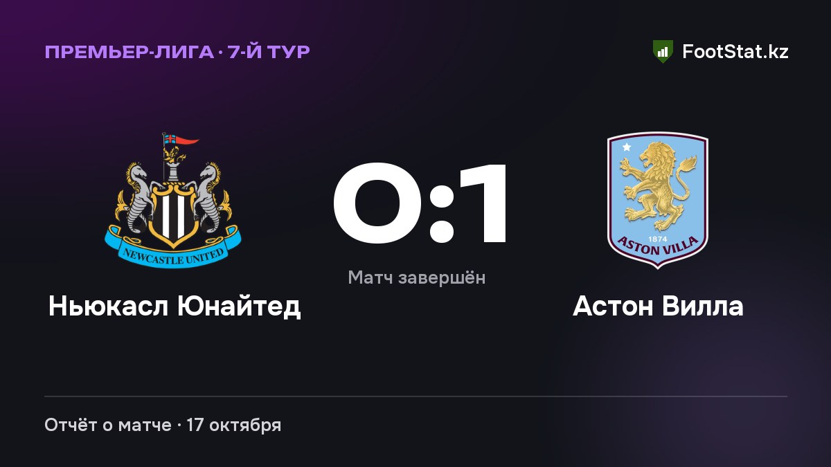 «Ньюкасл Юнайтед» — «Астон Вилла» — 0:1