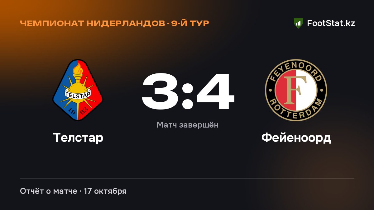 «Телстар» уступил «Фейеноорду» — 3:4