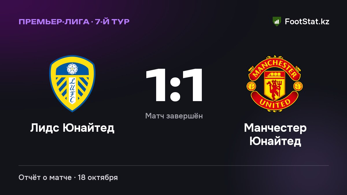 «Лидс Юнайтед» и «Манчестер Юнайтед» — 1:1