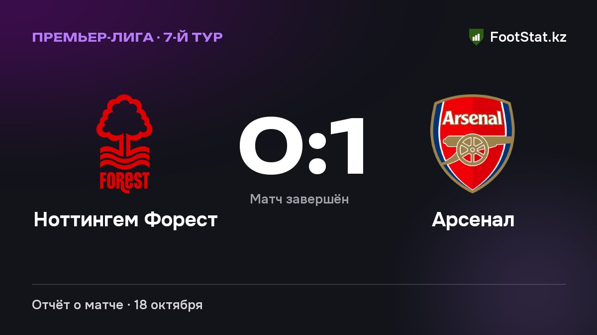«Ноттингем Форест» и «Арсенал» — 0:1