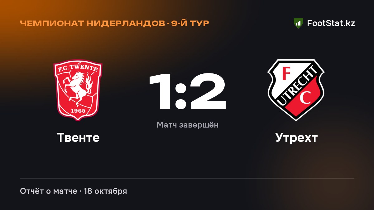 «Твенте» уступил «Утрехту» — 1:2
