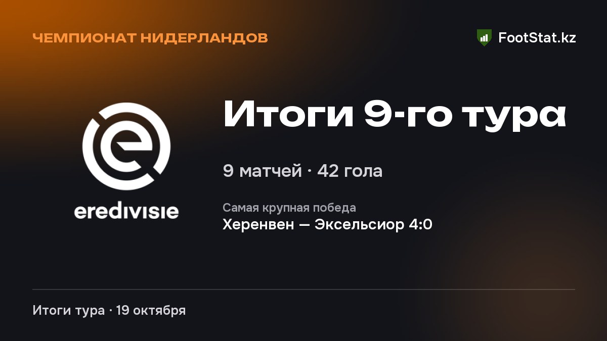 Итоги 9-го тура: Чемпионат Нидерландов