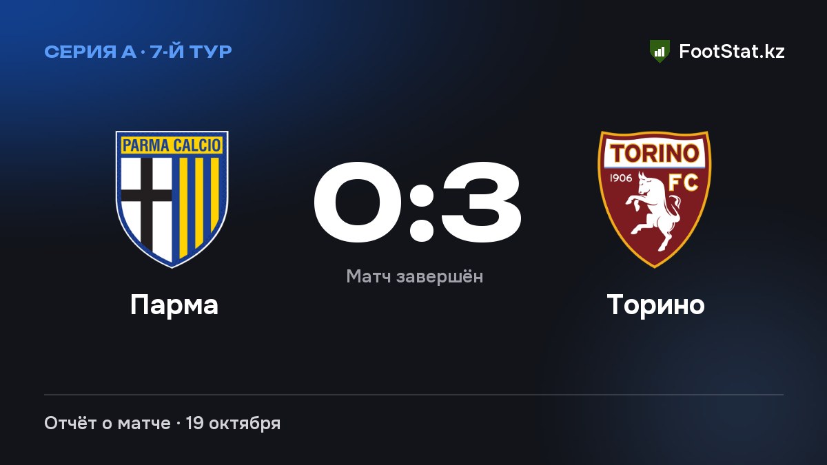 «Парма» уступила «Торино» — 0:3
