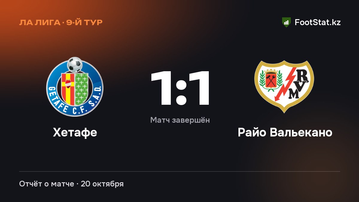 «Хетафе» и «Райо Вальекано» сыграли вничью — 1:1