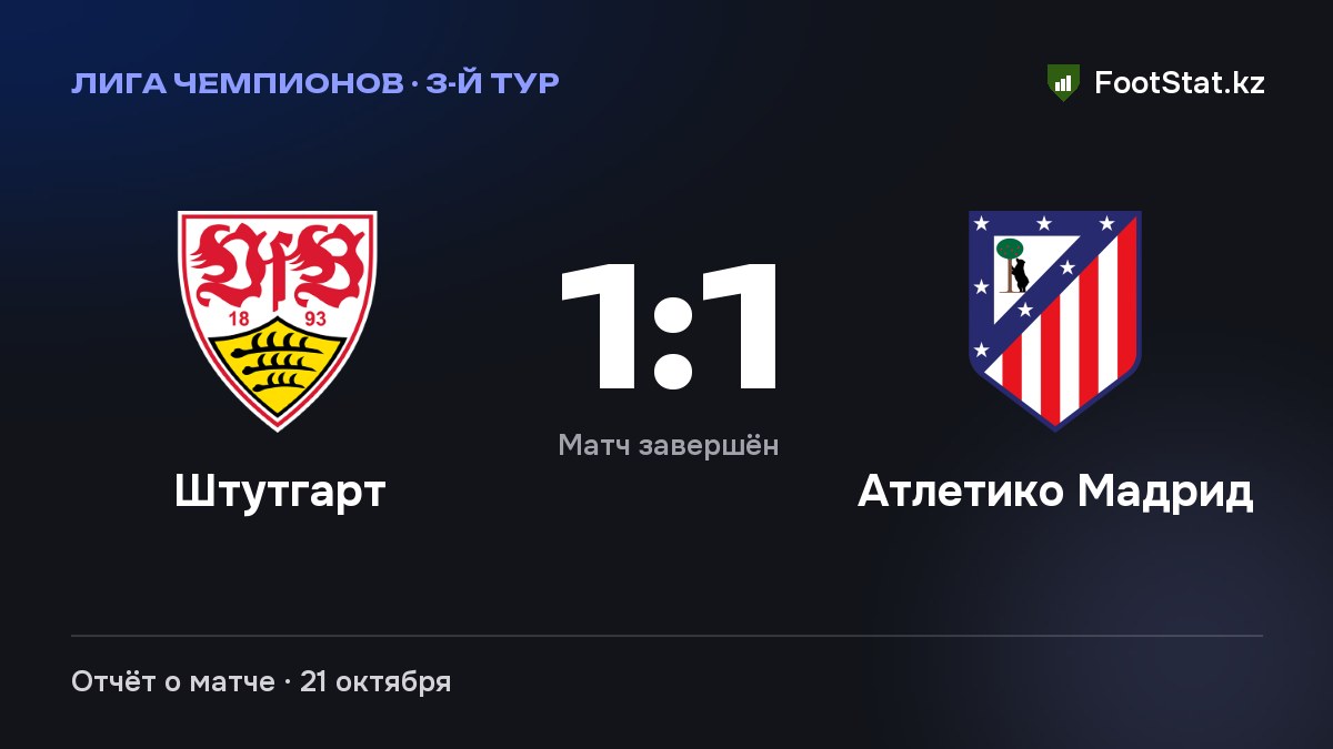 «Штутгарт» и «Атлетико Мадрид» сыграли вничью — 1:1