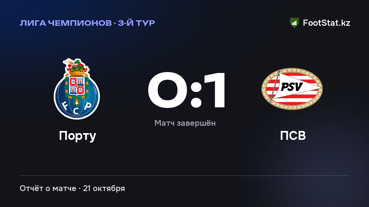 «Порту» — «ПСВ» 0:1