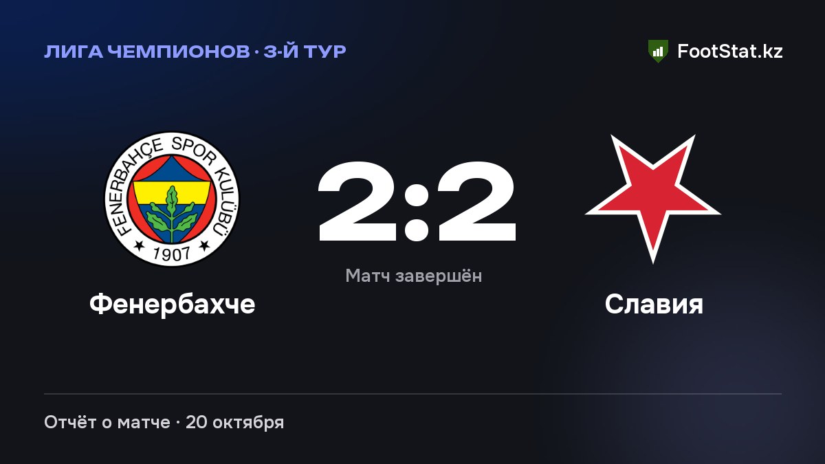 Лига чемпионов, общий этап, 3-й тур: «Фенербахче» — «Славия» — 2:2