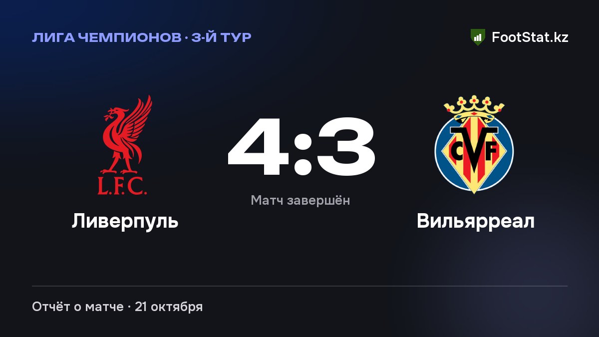 «Ливерпуль» обыграл «Вильярреал» — 4:3