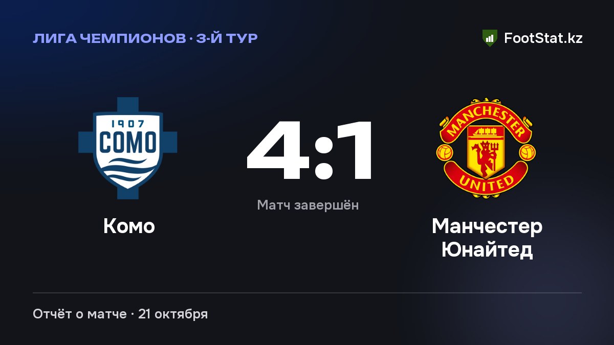 «Комо» разгромил «Манчестер Юнайтед» — 4:1