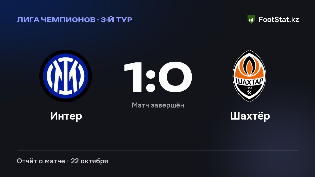 «Интер» обыграл «Шахтёр» — 1:0