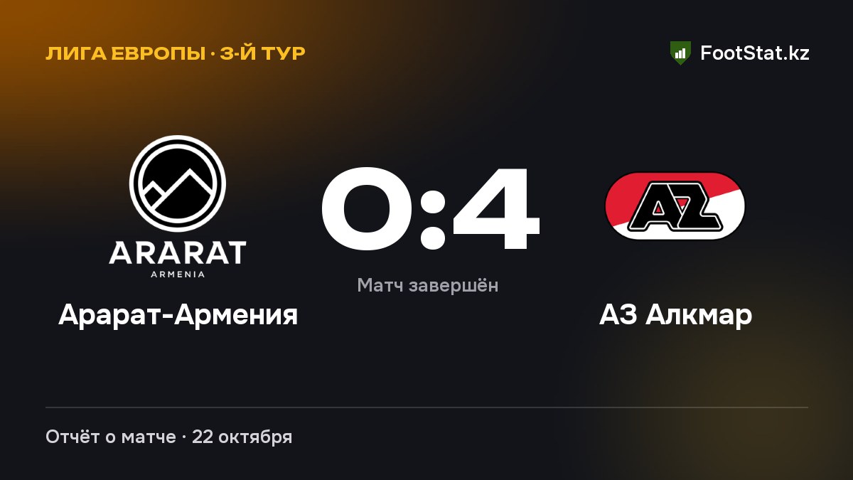 «Арарат-Армения» — «АЗ Алкмар» — 0:4