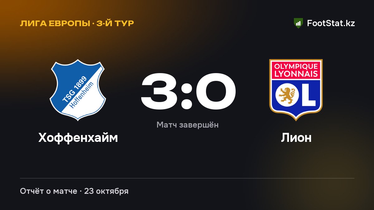«Хоффенхайм» разгромил «Лион» — 3:0