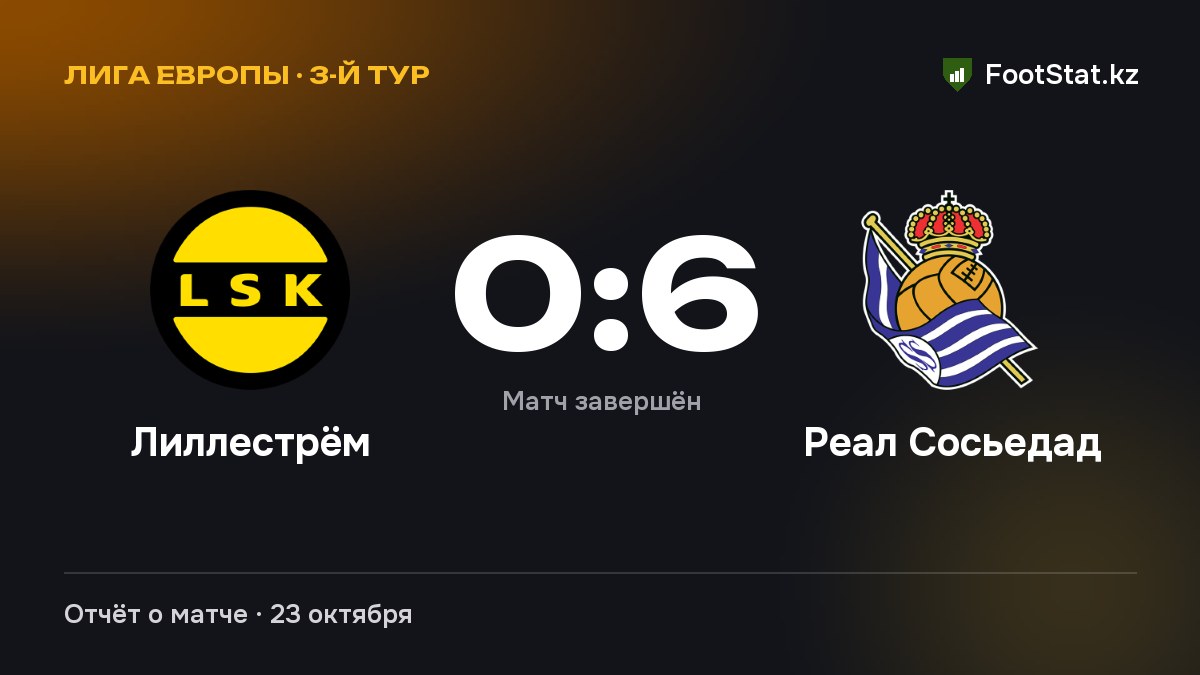 «Лиллестрём» — «Реал Сосьедад» 0:6