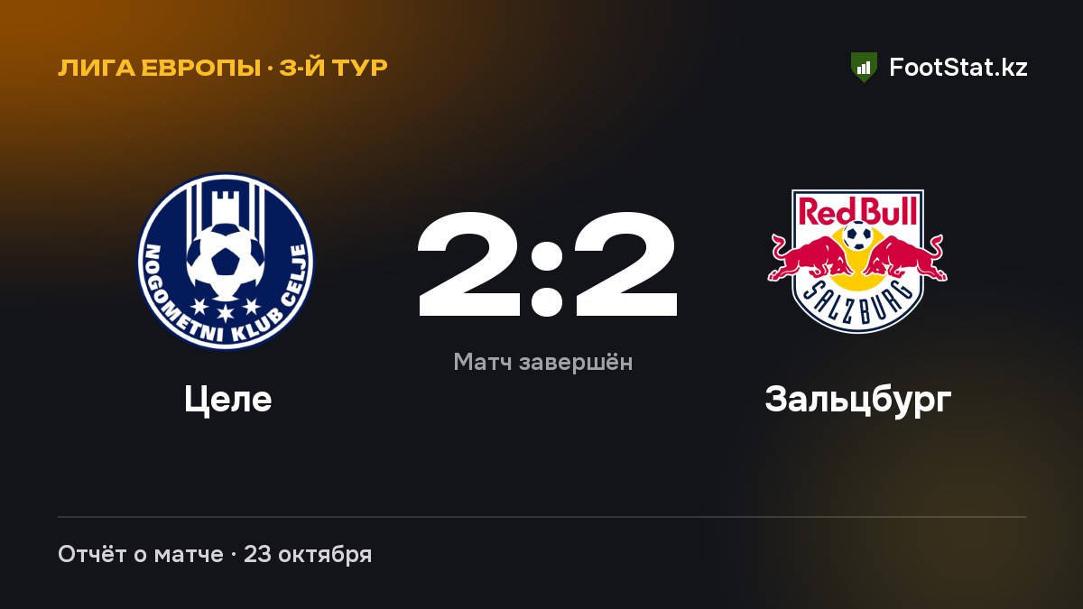 «Целе» и «Зальцбург» сыграли вничью — 2:2