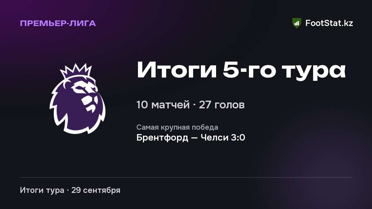 Итоги 5-го тура: Премьер-Лига