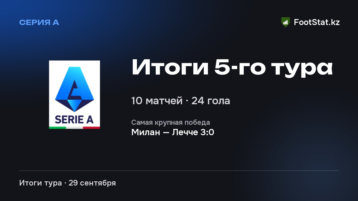 Итоги 5-го тура: Серия А