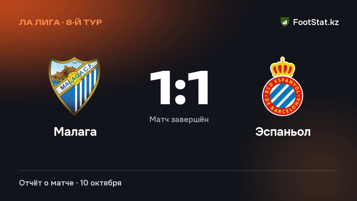 «Малага» и «Эспаньол» сыграли вничью — 1:1