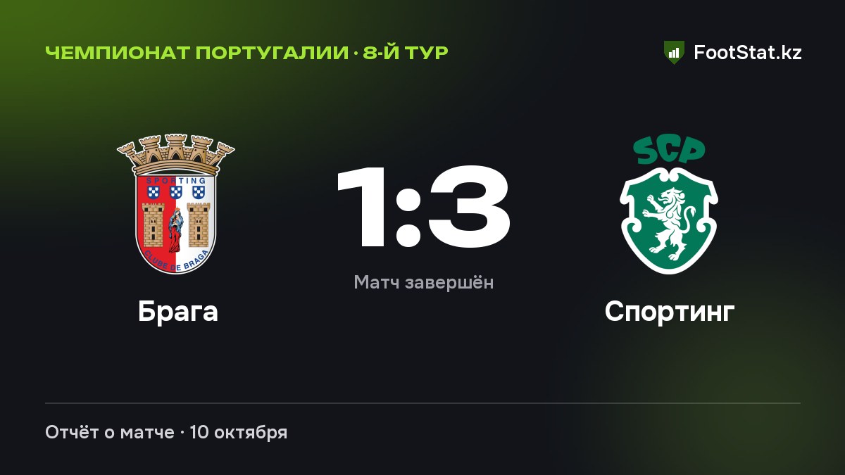 Чемпионат Португалии, 8-й тур: «Брага» — «Спортинг» — 1:3