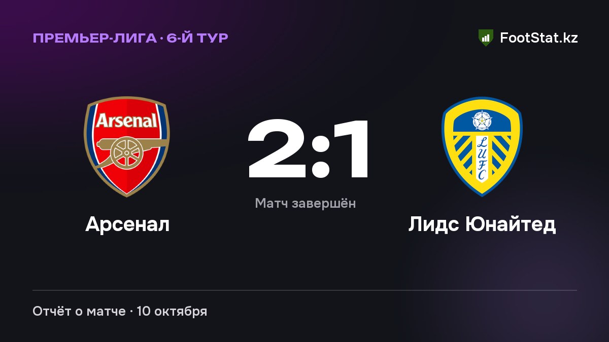 «Арсенал» обыграл «Лидс Юнайтед» — 2:1