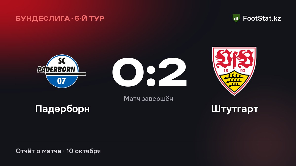 «Падерборн» уступил «Штутгарту» — 0:2