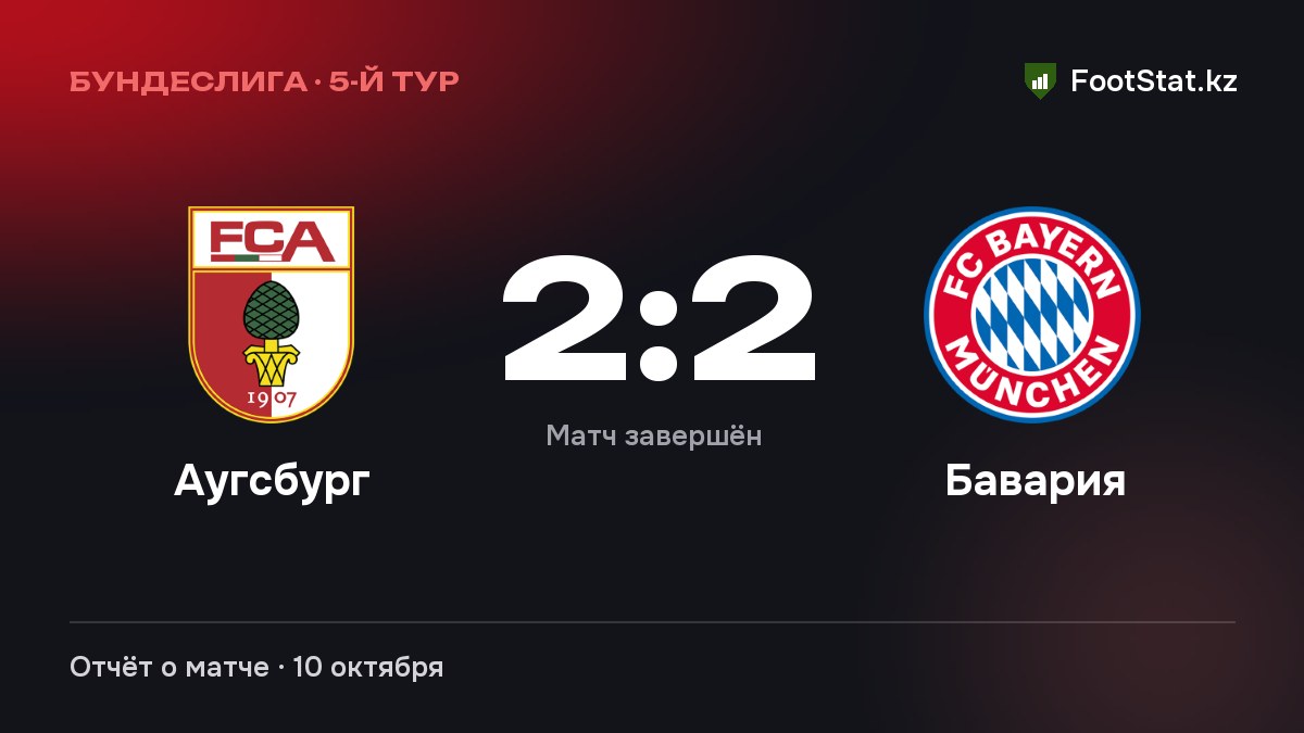 «Аугсбург» и «Бавария» сыграли вничью — 2:2
