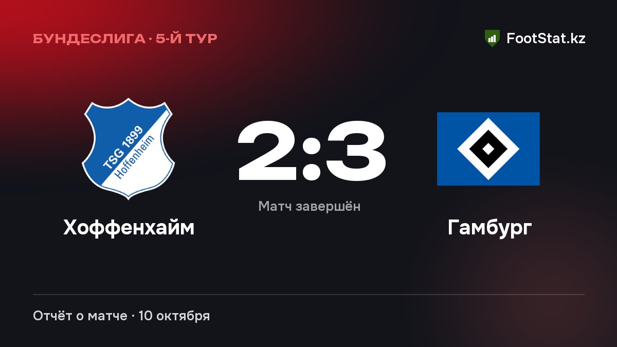 «Хоффенхайм» уступил «Гамбургу» — 2:3